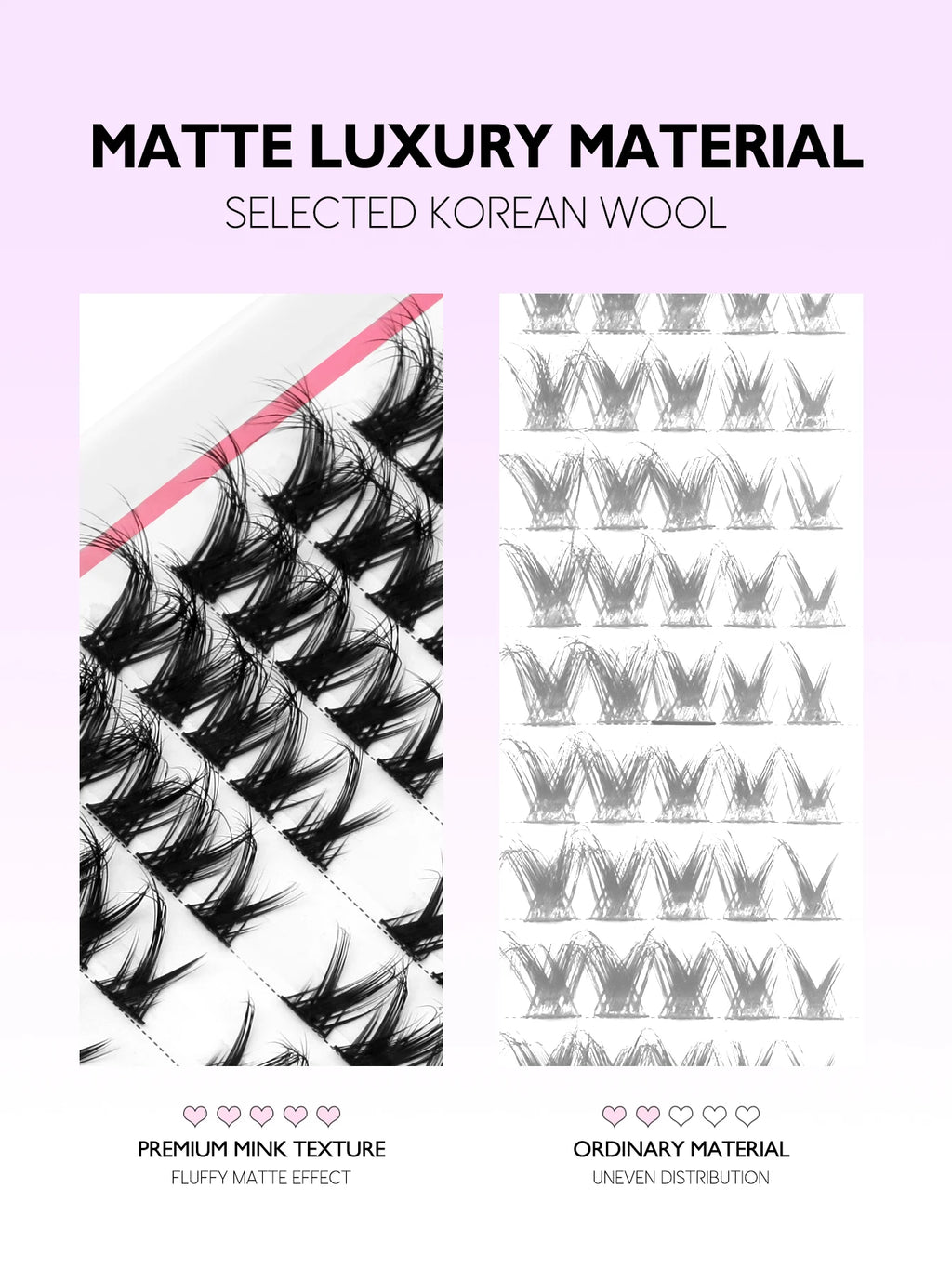 Cat Eyelashes Clusters Kit Winged End Eye Elongated DIY Lash Extension Kit Lash Bond & Seal & Eyelash Tweezers Fox Eye